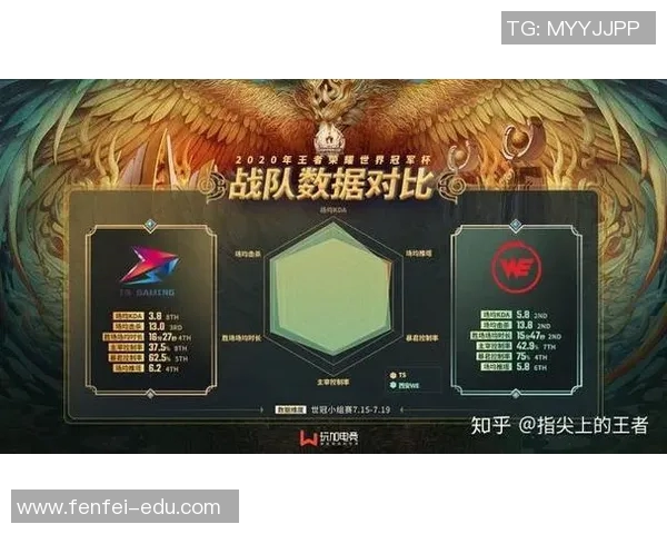 王者荣耀赛事分析：WE战队荣登第三名背后的成功秘诀揭秘